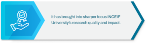AACSB Accreditation Journey | INCEIF University